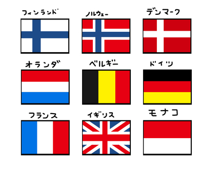 国旗分类北欧
