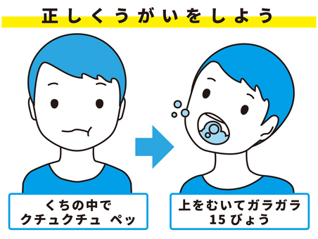 うがいの仕方イラスト – うがい イラスト フリー – TIADZ