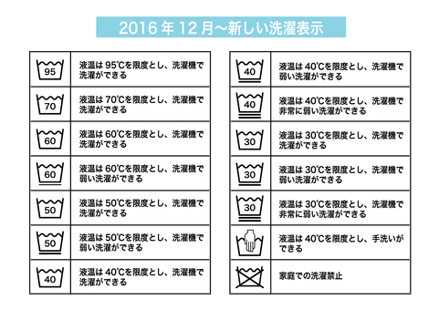 洗濯表示 シルエット イラストの無料ダウンロードサイト シルエットac